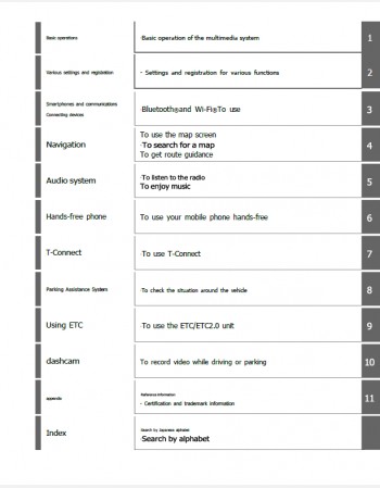 toyota corolla 2022 2023 & 2024 navigation & multimedia system manual in english